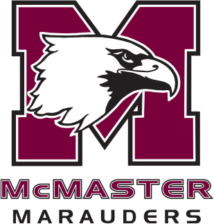 2022 McMaster Invitational Results